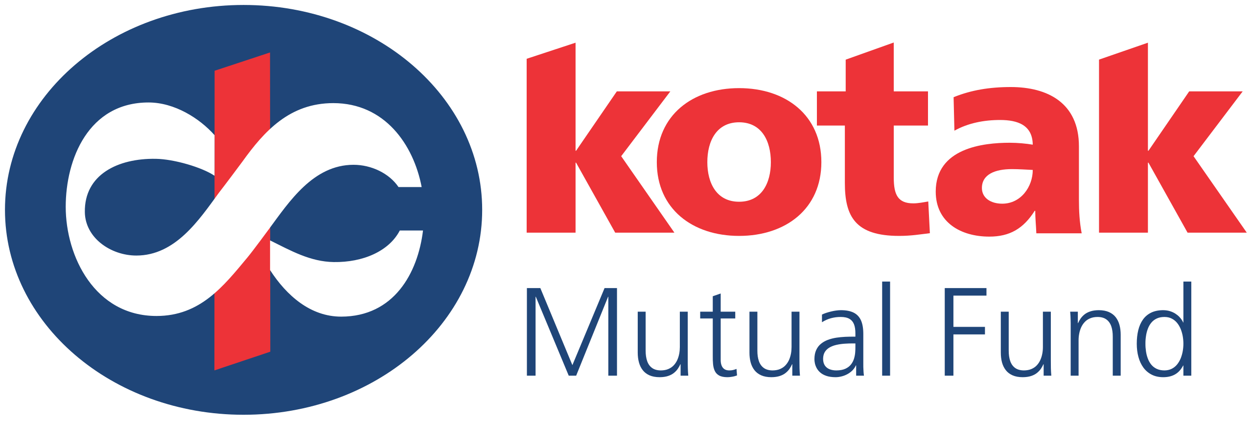 au small bank